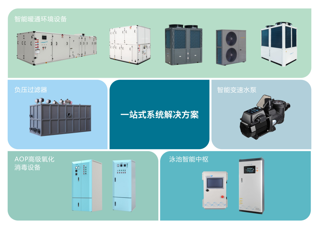 一站式系统解决方案