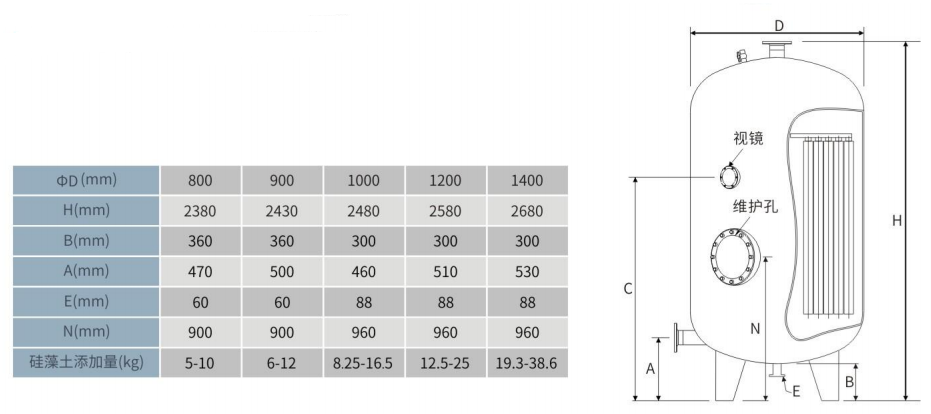 WL-SDE不锈钢硅藻土过滤器